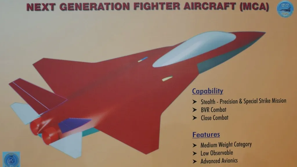 India's Stealth Dilemma: Balancing Foreign Temptation and Indigenous Ambition