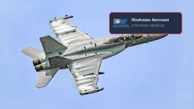 Reviving India's Aging Military Aircraft Fleet: A New Maintenance Model Takes Flight